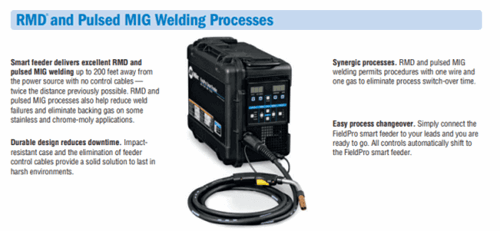 RMD Processes