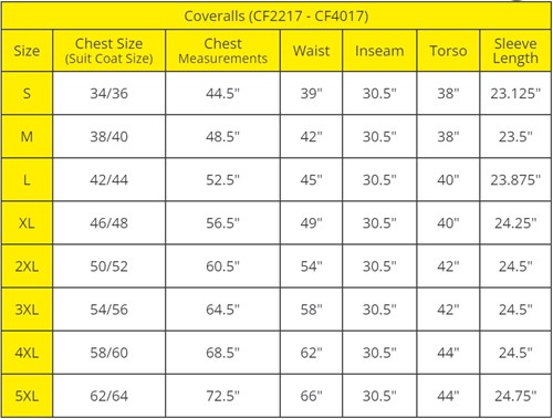 Revco Black Stallion Coveralls Size Chart