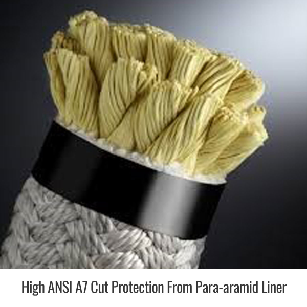 Revco ToolHandz AntiCut Protection GX2126-OB Revco ToolHandz AntiCut Protection GX2126-OB