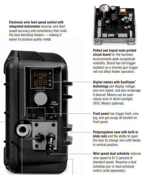 Miller SuitCase® XTREME™ 8VS, Meters, Bernard™ BTB 300 A Gun Pkg