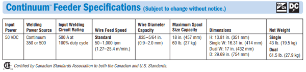 Miller Continuum Feeder Specifications 951631 (Single)