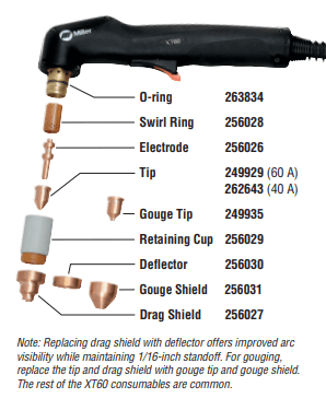 XT60 Plasma Cutting Torch #249953 for Sale Online