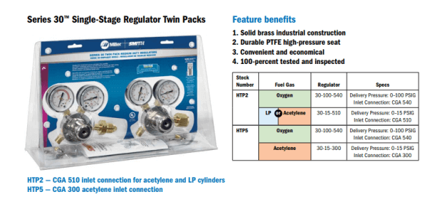 Single-Stage Regulators for  Miller - Smith Complete Medium Duty Outfit CGA510 - MB55A-510 Single-Stage Regulators for  Miller - Smith Complete Medium Duty Outfit MB55A-510 Infographic with features on the right