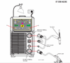 ET 220i AC/DC HT TIG Inverter Power Source System