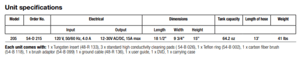 Walter Surfox 205 Specifications