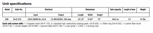 Walter Surfox 205 Specifications