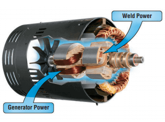 Power Trailblazer 302 Air Pak w/GFCI, Electric Fuel Pump #907549