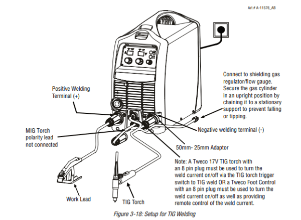 #W1003142 TIG Welding Setup