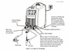 #W1003142 TIG Welding Setup