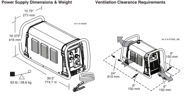 Power Supply and Ventilation Cutmaster 152 Plasma System 1-1730-1