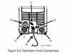 Fabricator Front Connections