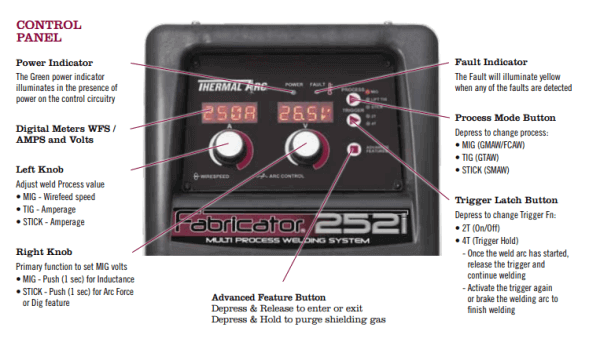 ESBN Thermal Arc Fabricator 3 IN 1 252I Portable System #w1004403 Control Panel