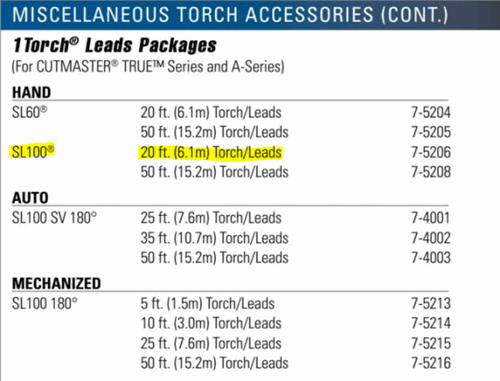 Thermal Dynamics Cutmaster SL 100 1Torch #7-5206