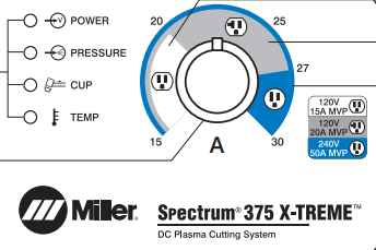 Miller Spectrum 375 X-treme plasma cutter 907529: FREE helmet, shipping
