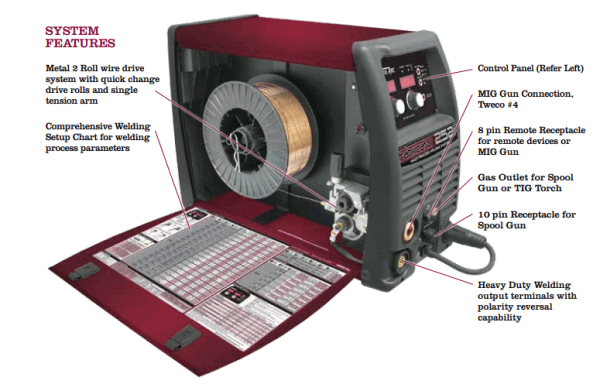 System Features #w1004403