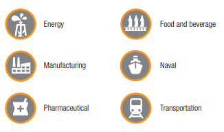 Walter-Surfox 305 Uses #54-D-315