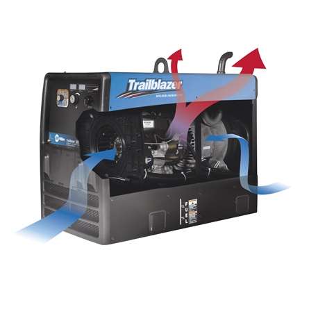 Miller Trailblazer 325 (Kohler) 907797: Multi-Process welding | Welder ...