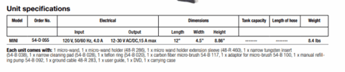 Walter Surfox Mini Specifications