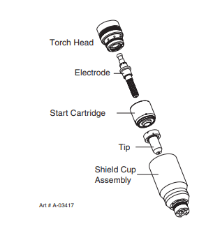 thermal dynamics sl100 torch  #7-5202 parts breakdown thermal dynamics sl100 torch  #7-5202 parts breakdown