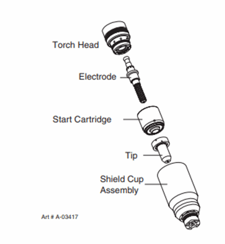 thermal dynamics sl100 torch  #7-5202 parts breakdown