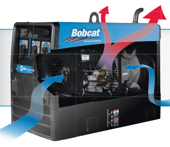 Reverse Generator Flow Bobcat 250 Welding Machine #907500