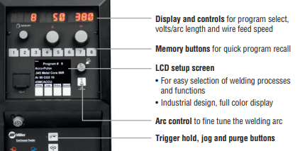 Miller Continuum Single Feeder #951631 manual MIG controls