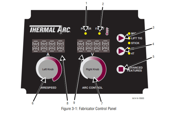 ESBN Thermal Arc Fabricator Control Panel