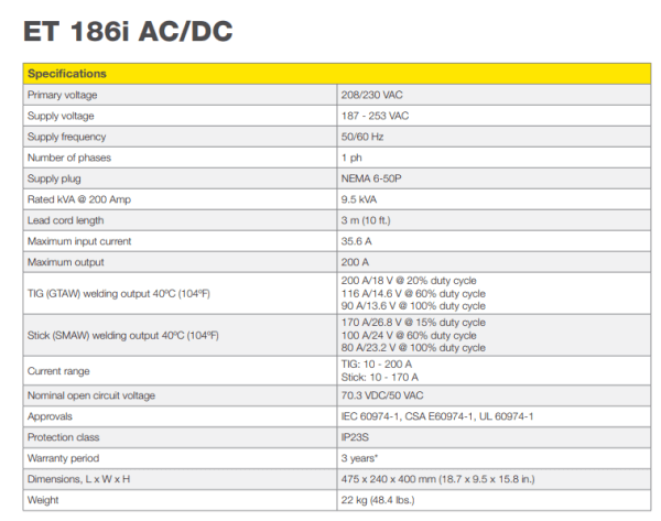 ET 186i ESAB AC/DC Stick/TIG Welding System Specs