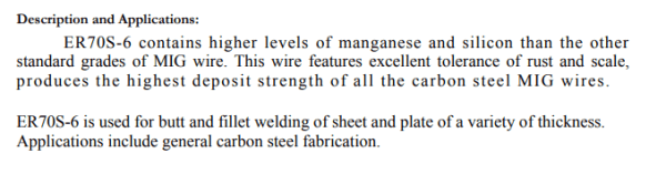 ER70S-6 Applications Carbon Steel 11 LB Spool