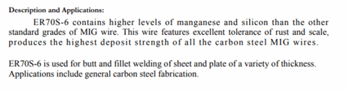 ER70S-6 Applications Carbon Steel 11 LB Spool