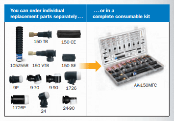 Miller Weldcraft TIG Welding #AK-150MFC Consumables Kit