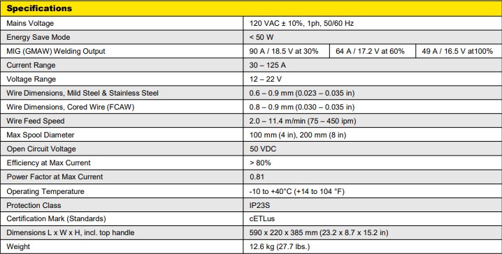 ESAB Rogue EM 215 Welder Specs