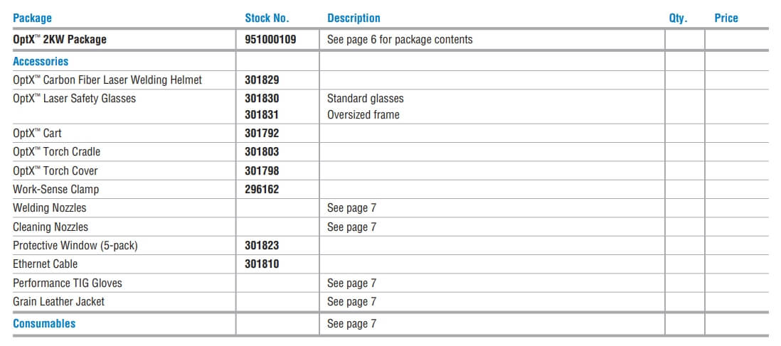 Miller OptX laser welder - Ordering information