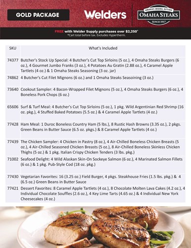 Omaha Steak Gift Certificate - Gold Package menu