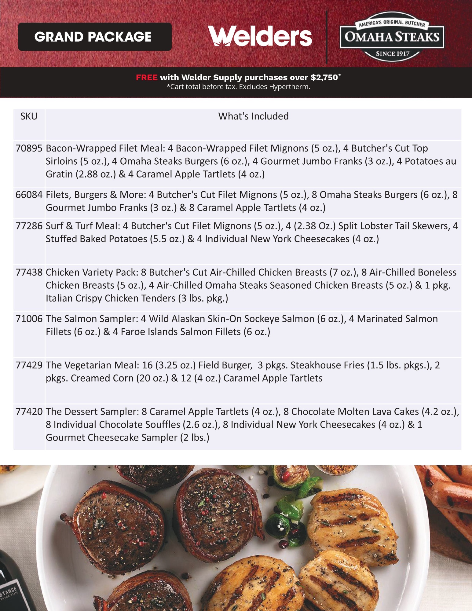 Omaha Steaks Grand Package menu