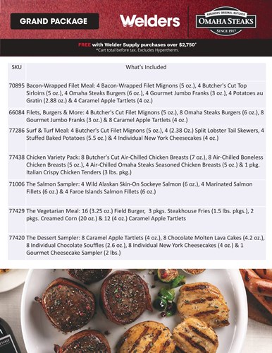 Omaha Steaks Grand Package menu
