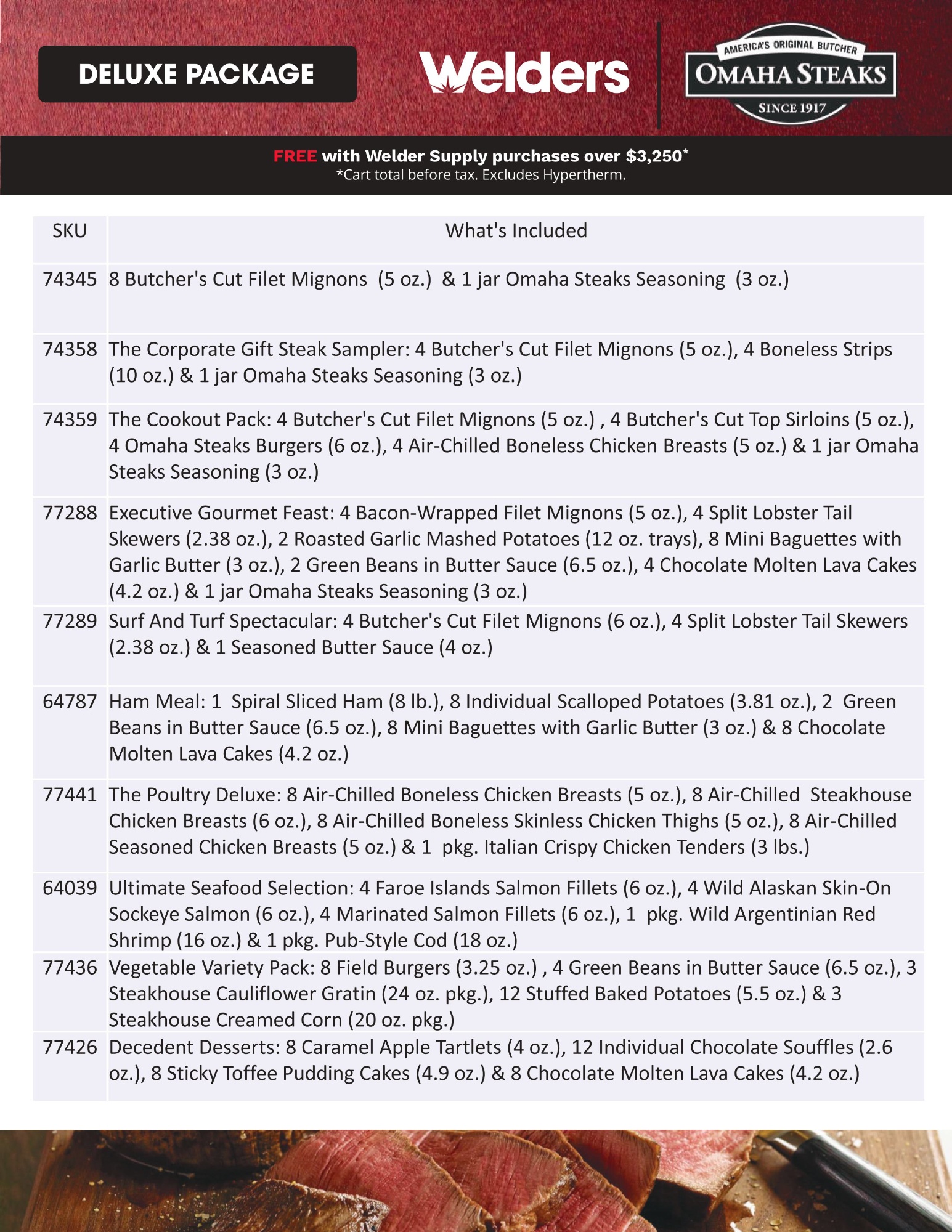 Omaha Steaks Deluxe Package Menu Options