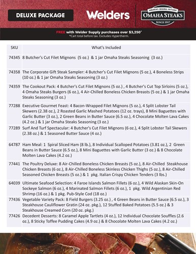 Omaha Steaks Deluxe Package Menu Options