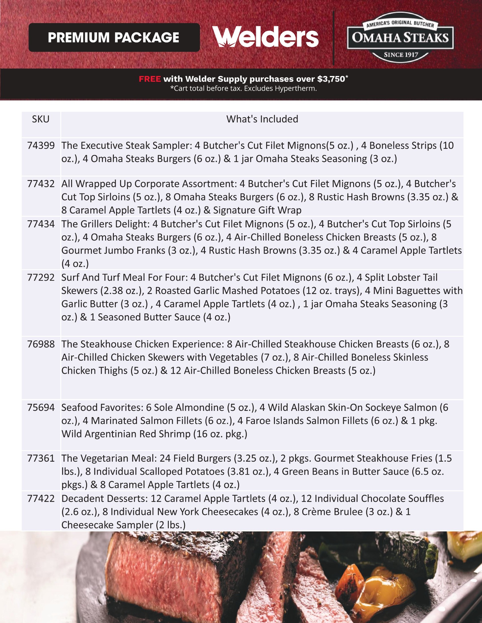 Omaha Steaks Premium Package Menu