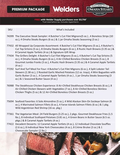 Omaha Steaks Premium Package Menu