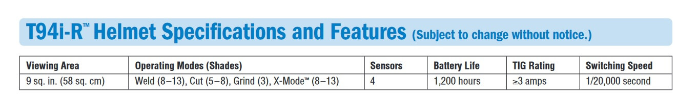 Miller T94i-R welding helmet specification