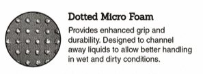 Dotted Micro Foam Explanation