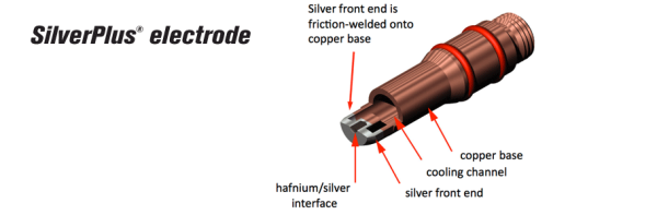 Hypertherm HPR130XD & HPR260XD Consumables Mild Steel SilverPlus Electrode #220665